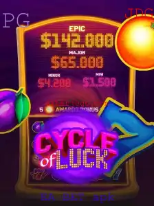 Explorando o 'CycleofLuck': Um Olhar Profundo no Jogo de Aposta 'EA BET apk'